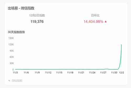 纯血鸿蒙如何降级到以前的版本-纯血鸿蒙退回前一版本方法