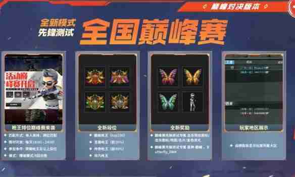 CF全国巅峰赛什么时候开放 CF全国巅峰赛开放时间一览