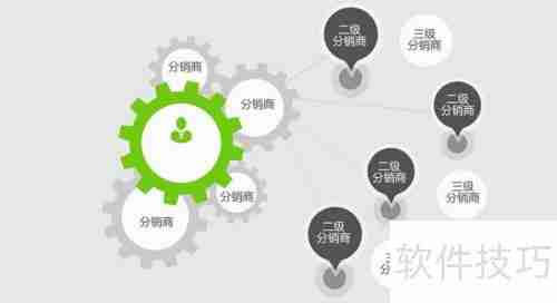 微商管理系统：功能介绍与使用教程