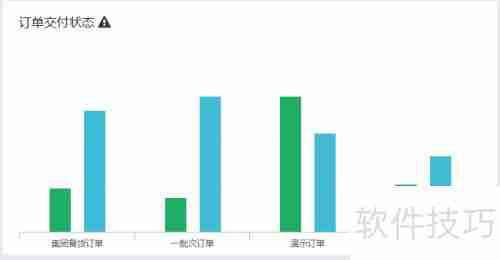 电商公司如何选择合适的ERP管理软件？