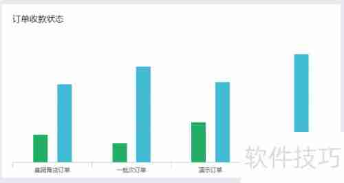 电商公司如何选择合适的ERP管理软件？