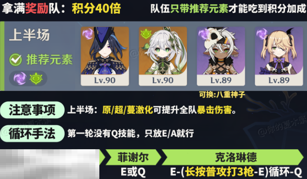 原神机谋变策战记第五关高配怎么过 乘雷掣电般的急袭通关攻略