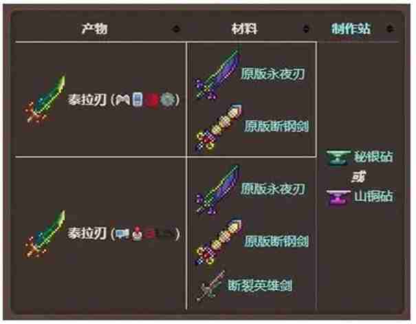 泰拉瑞亚武器品质排行