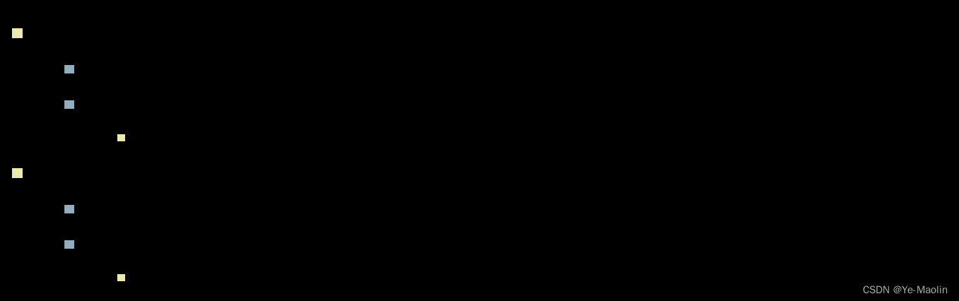 计算机指令的流水线执行与流水线冒险