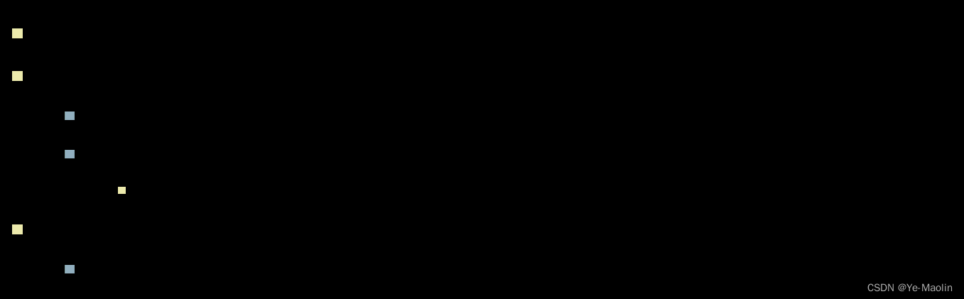 计算机指令的流水线执行与流水线冒险