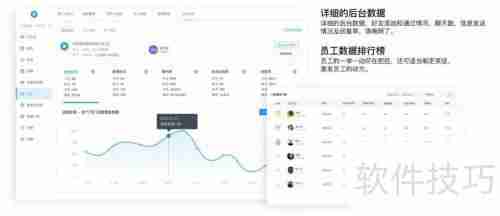 伊智软件美业管理系统:助力门店高效管理与运营
