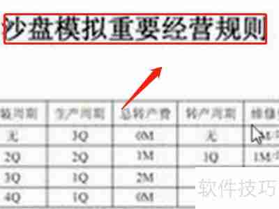 ERP沙盘模拟实验：步骤指南