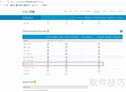 ROS安装dude服务端教程