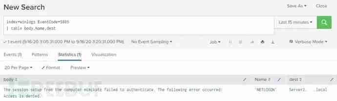 ZeroLogon漏洞(CVE-2020-1472)防御性指南