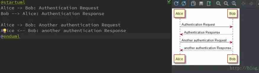 还发愁画流程图？IDEA这款神仙插件全部帮你搞定！