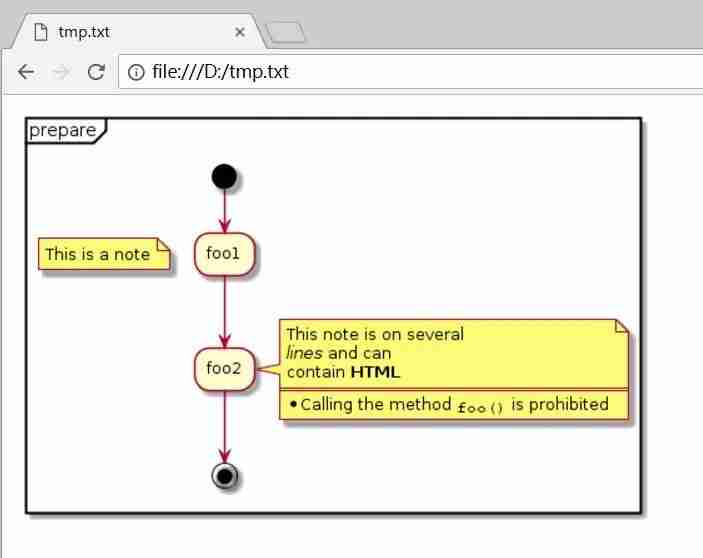 还发愁画流程图？IDEA这款神仙插件全部帮你搞定！