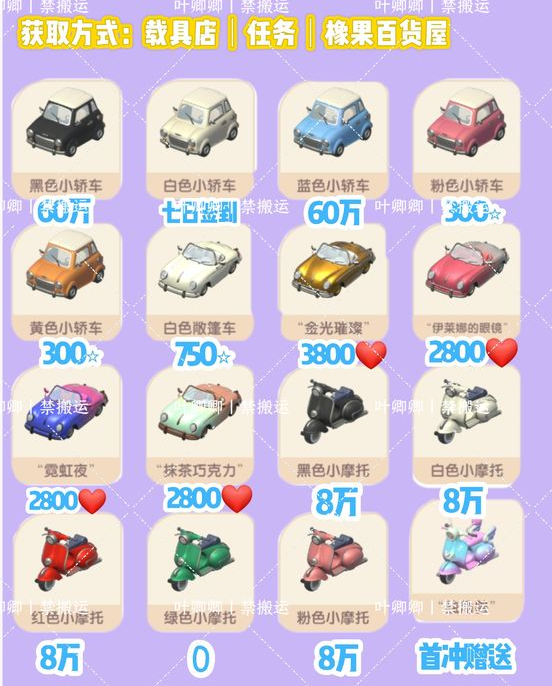 心动小镇载具速度排行