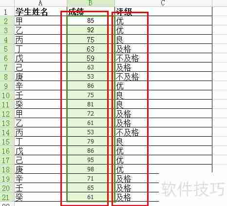 Excel快速对学生成绩进行等级评分