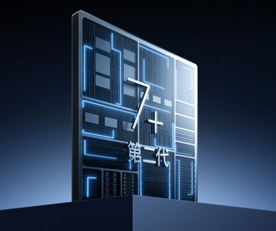 骁龙7+首发机型