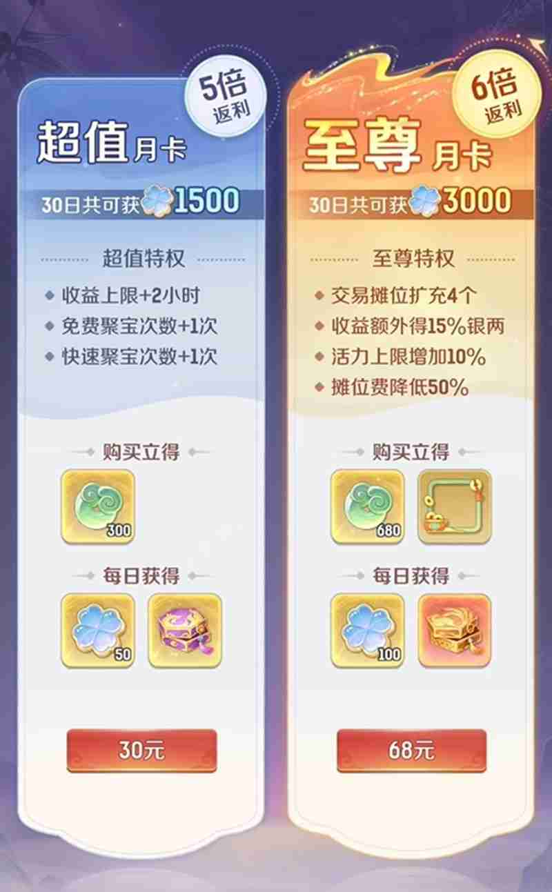 灵兽大冒险月卡怎么买 两种月卡福利详细对比
