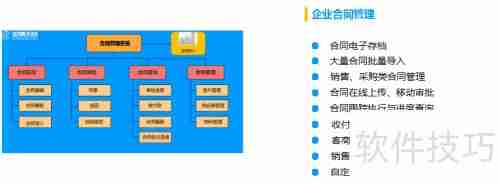 2023合同管理软件排名：前10名榜单