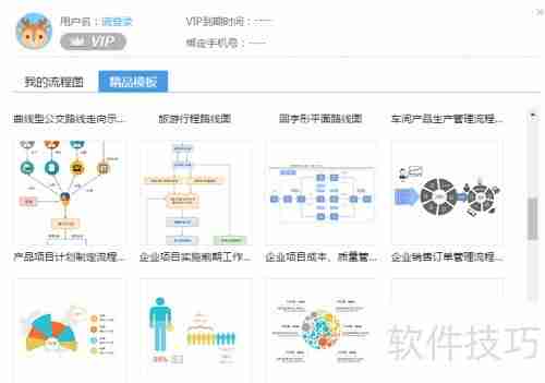 流程图的画法：快速上手指南