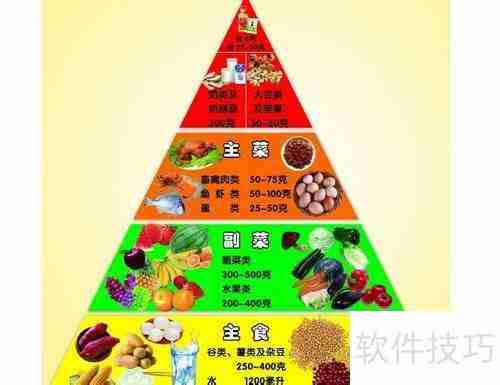 瘦人如何科学增肥?健美入门指南告诉你答案