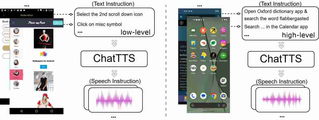  美团提出首个语音交互 GUI 智能体，端到端语音训练能力优于传统文本训练 