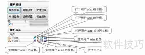 如何搭建局域网内的视频会议系统