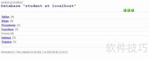 用Maestro生成HTML格式的数据库报告