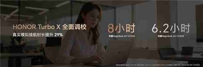 荣耀MagicBookArt 14 2025发布一语智控开启AIPC自动驾驶时代