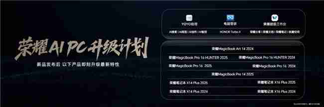 荣耀MagicBookArt 14 2025发布一语智控开启AIPC自动驾驶时代
