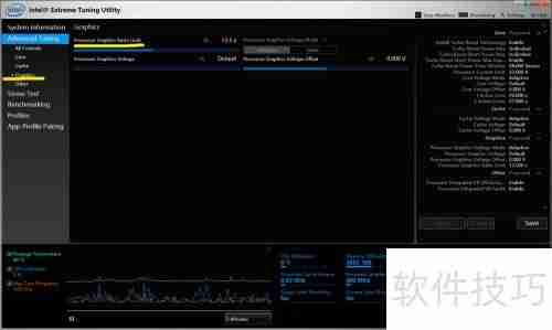 苹果MacBook Air超频：性能极限探索