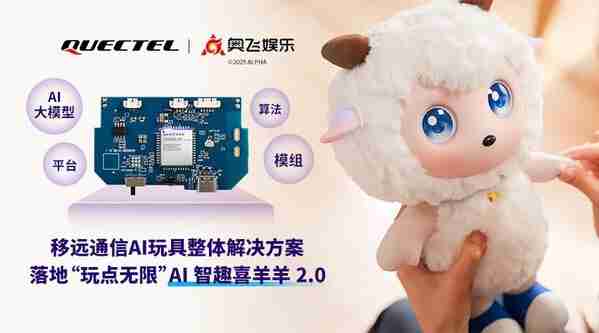 移远通信x奥飞娱乐,共同打造AI潮玩2.0时代