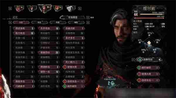 光与影33号远征队最强的三位角色说明