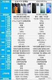 红米k70pro售价是多少
