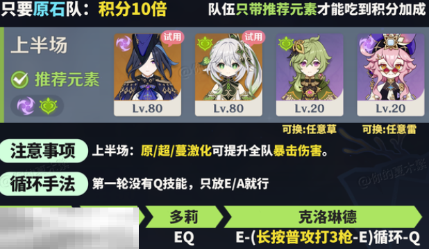 原神机谋变策战记第五关低配怎么过 乘雷掣电般的急袭通关攻略