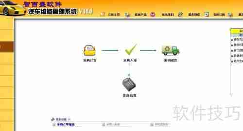 汽车维修在线管理软件的作用