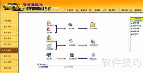 汽车维修在线管理软件的作用