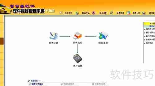汽车维修在线管理软件的作用
