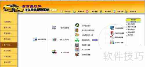 汽车维修在线管理软件的作用