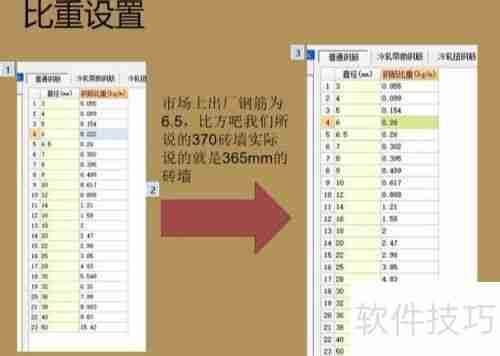 广联达算量基础知识:快速掌握核心要点