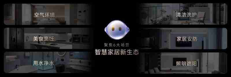 开放生态·智联无界:美的携手荣耀共绘人车家融合新图景