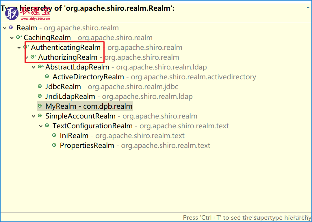 shiro教程2(自定义Realm)