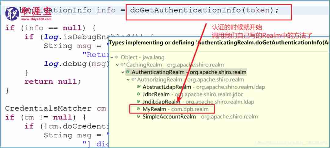 shiro教程2(自定义Realm)