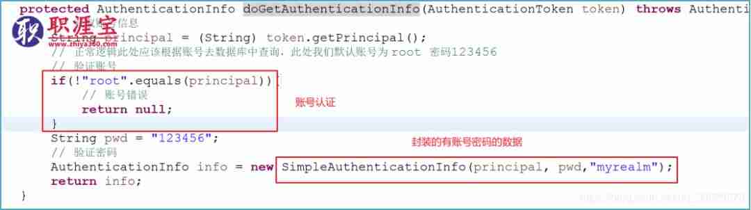 shiro教程2(自定义Realm)