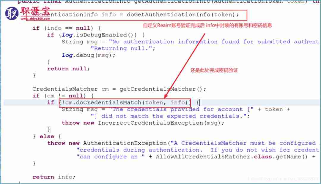shiro教程2(自定义Realm)