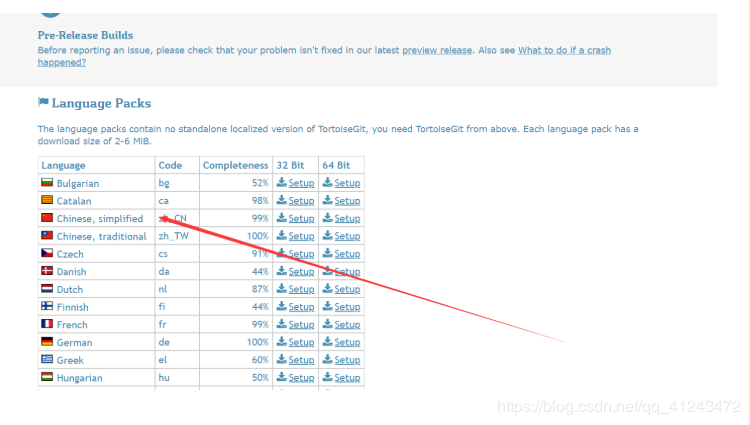 Git的安装与TortoiseGit的安装和汉化