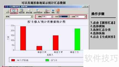 ERP管理系统:工时统计功能介绍