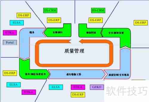 ERP管理系统:工时统计功能介绍