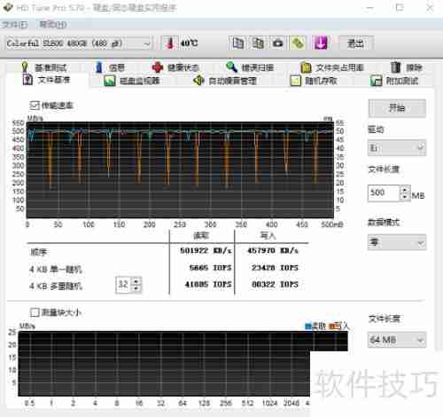 七彩虹SL500系列480G固态硬盘性能评测