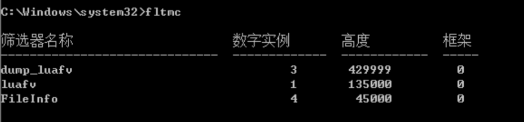 应急响应-紫狐木马处置