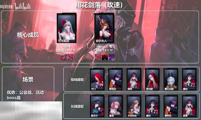 无期迷途攻速队怎么配队 无期迷途攻速队体系配队推荐