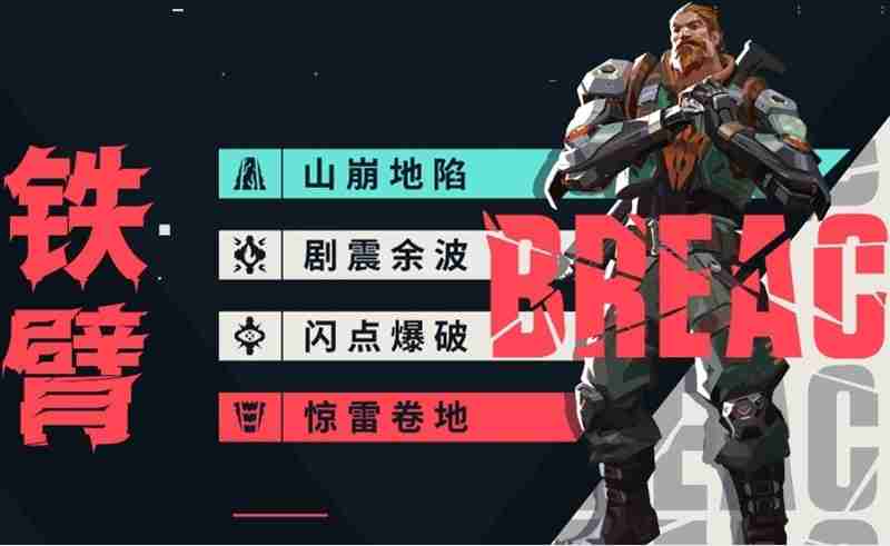 无畏契约手游先锋英雄有哪些 源能行动先锋角色介绍