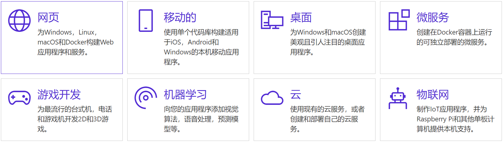 .NET平台系列13 .NET5 统一平台